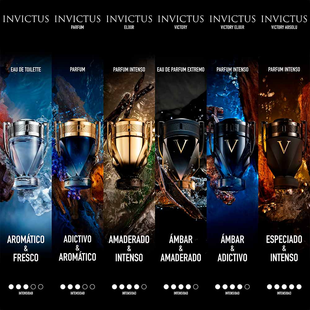 INVICTUS EAU DE TOILETTE